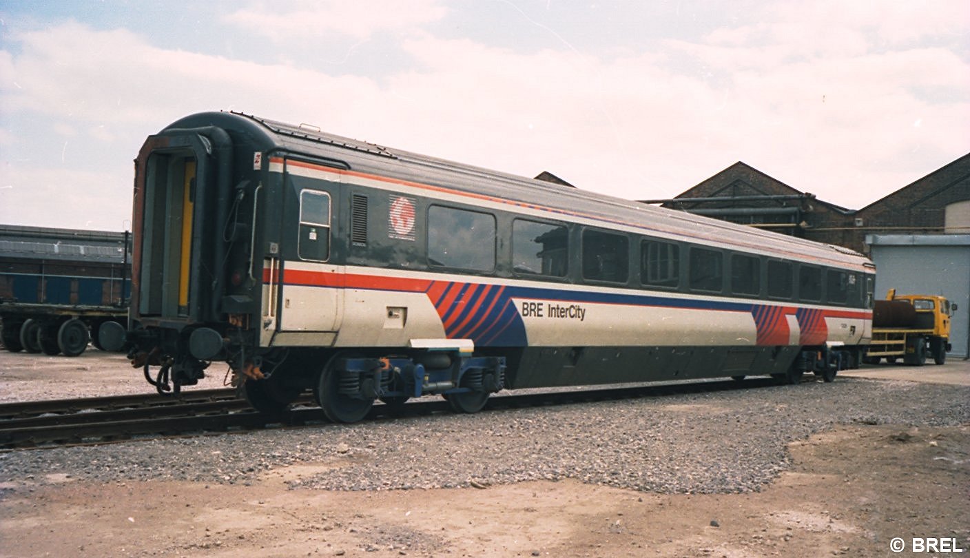 INTERNATIONAL TRAIN TRAVEL visual data 6